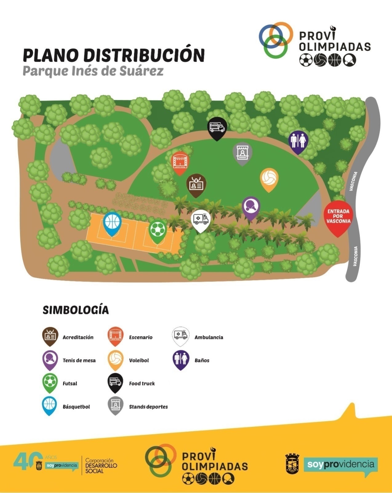 Layout