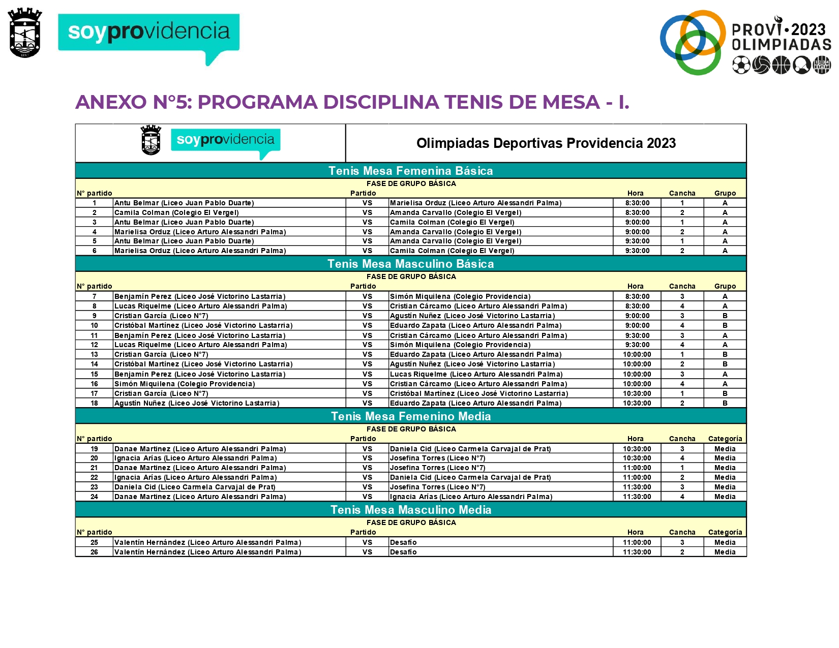 Programación Olimpiadas Escolares Providencia 2023 pages to jpg 0006