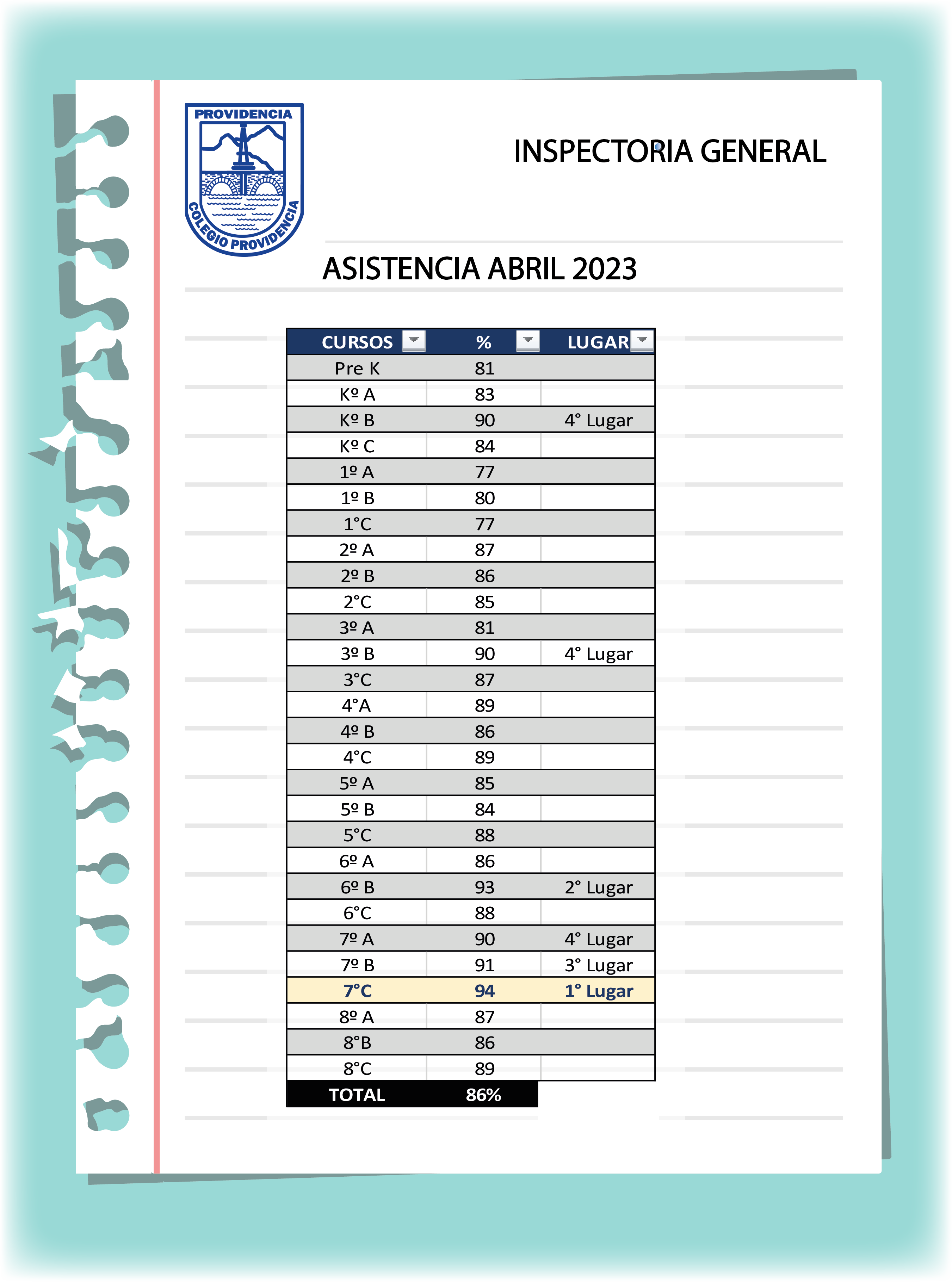 Recurso 4