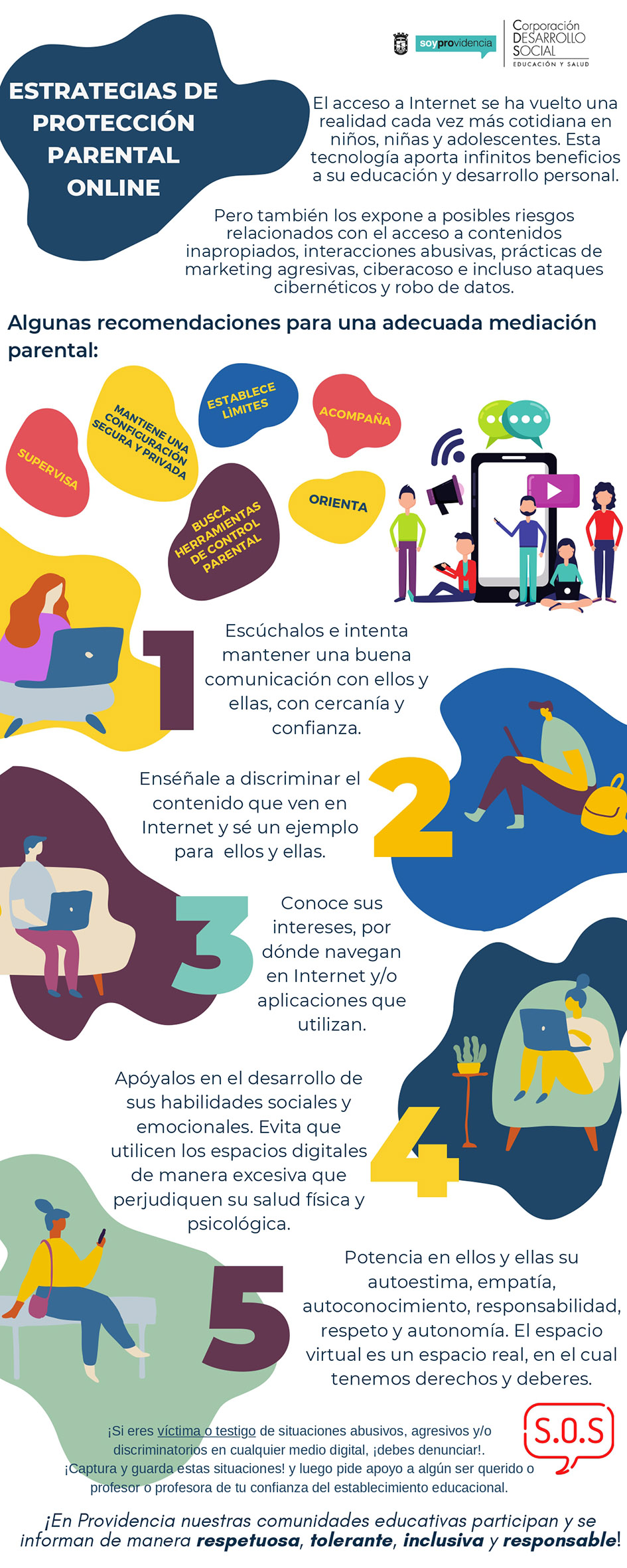 02 ESTRATEGIAS DE PROTECCIÓN PARENTAL