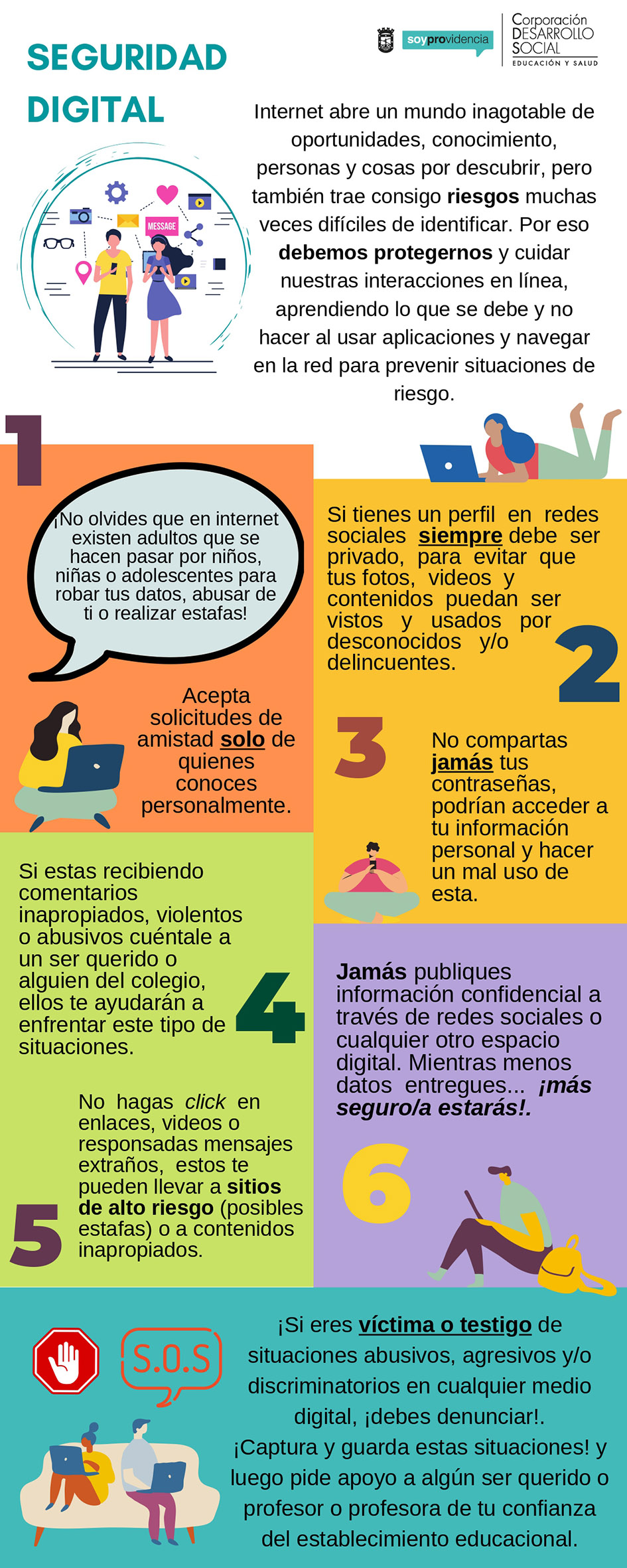 04 SEGURIDAD DIGITAL