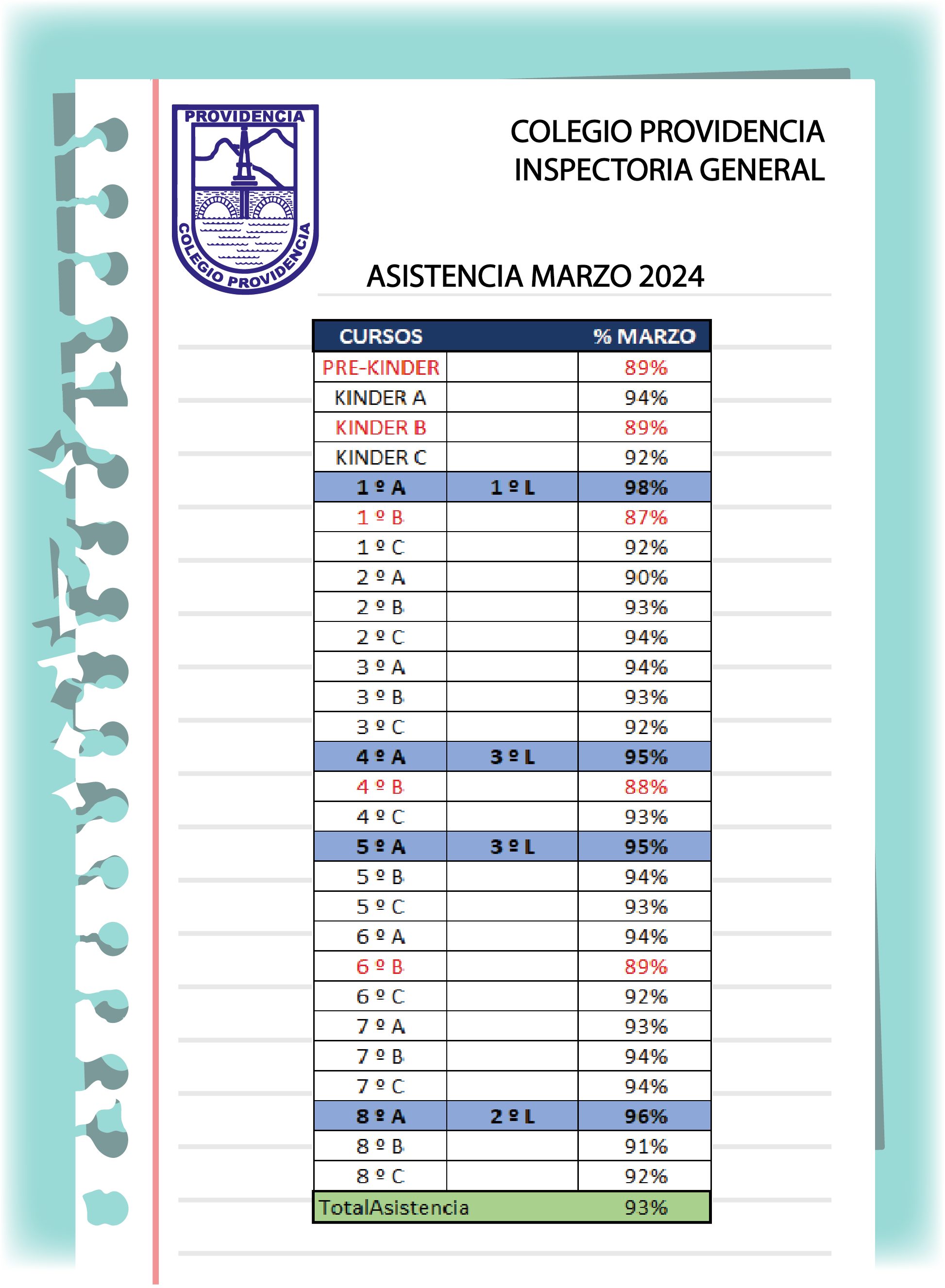 mARZO2024ASISTENCIA3x