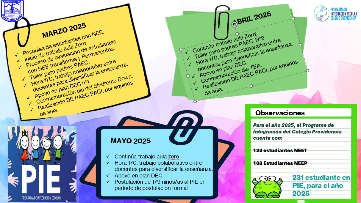 AFICHE MAYO