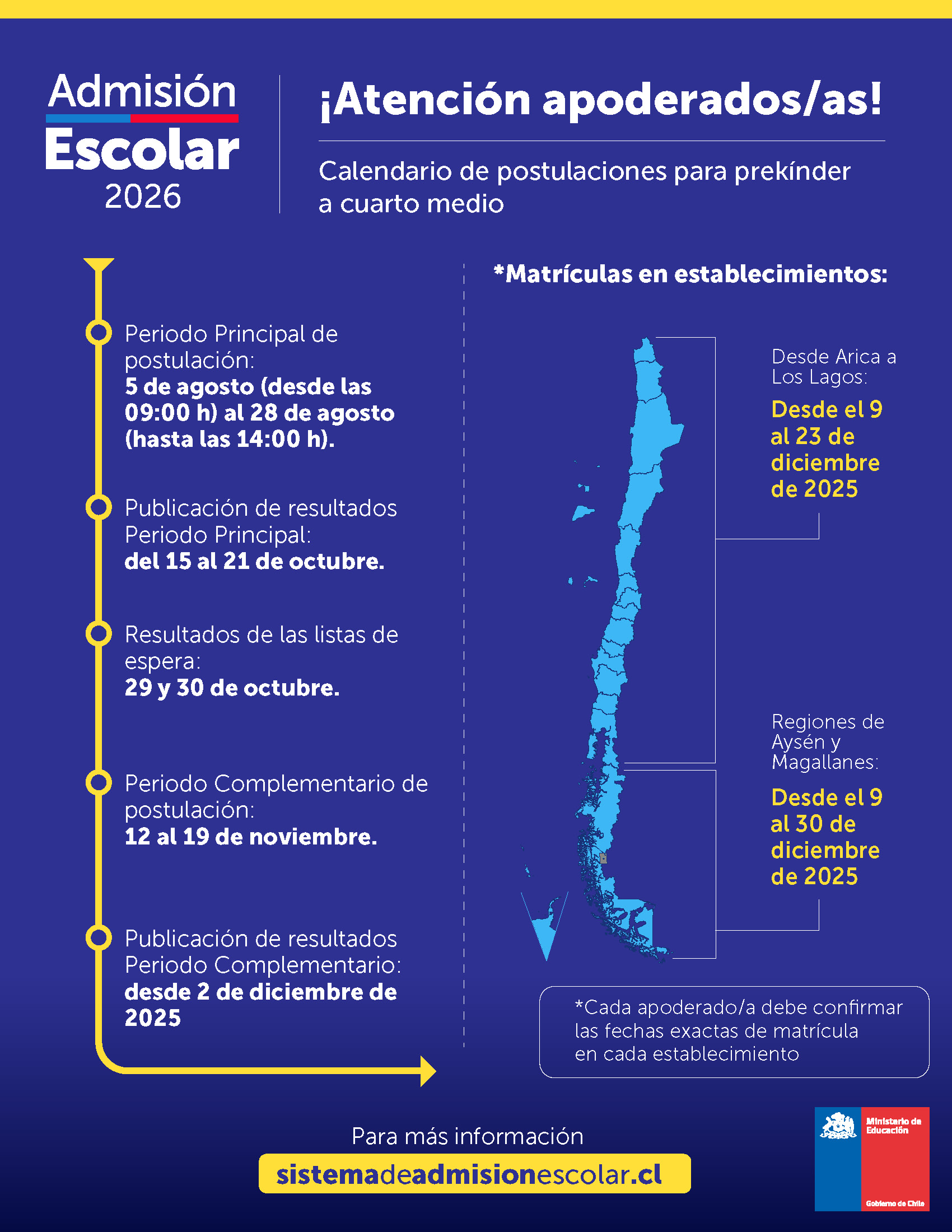 Calendario y recomendaciones SAE 1 Página 1