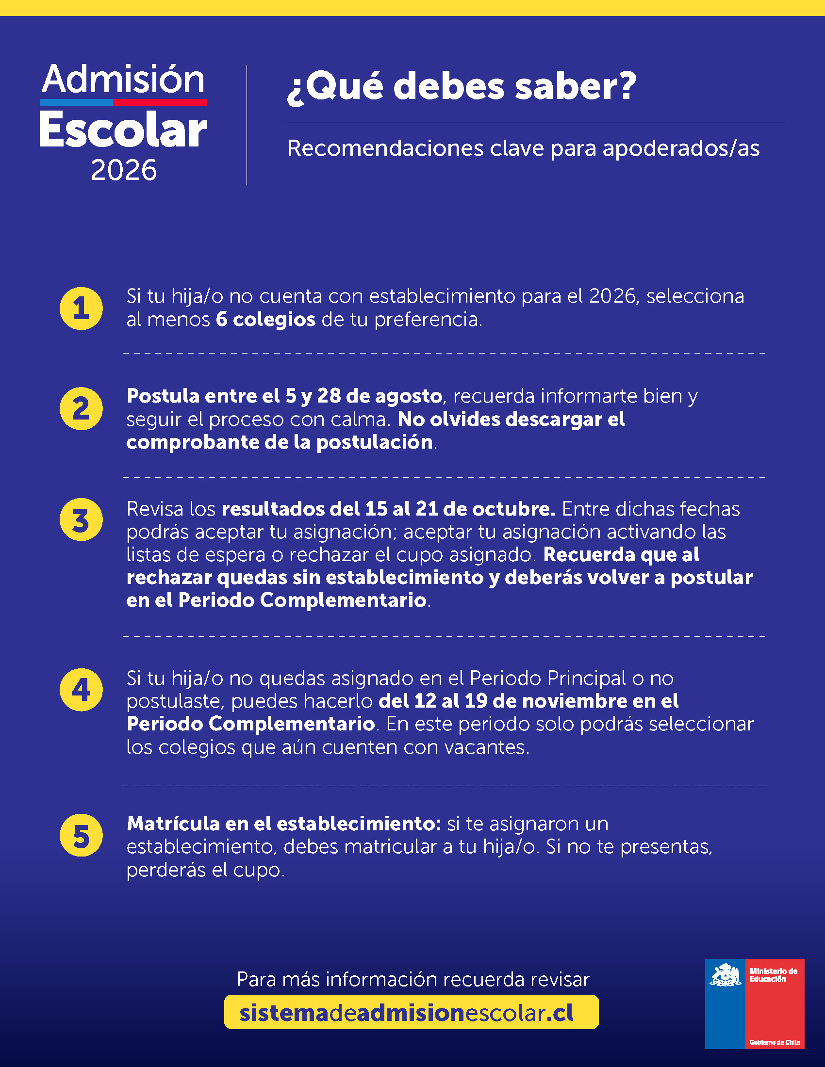 Calendario y recomendaciones SAE 1 Página 2
