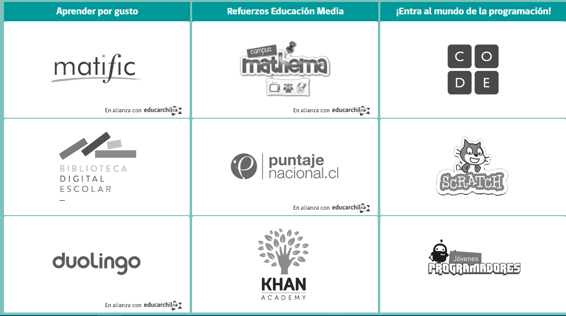 YoEstudio.Recursos