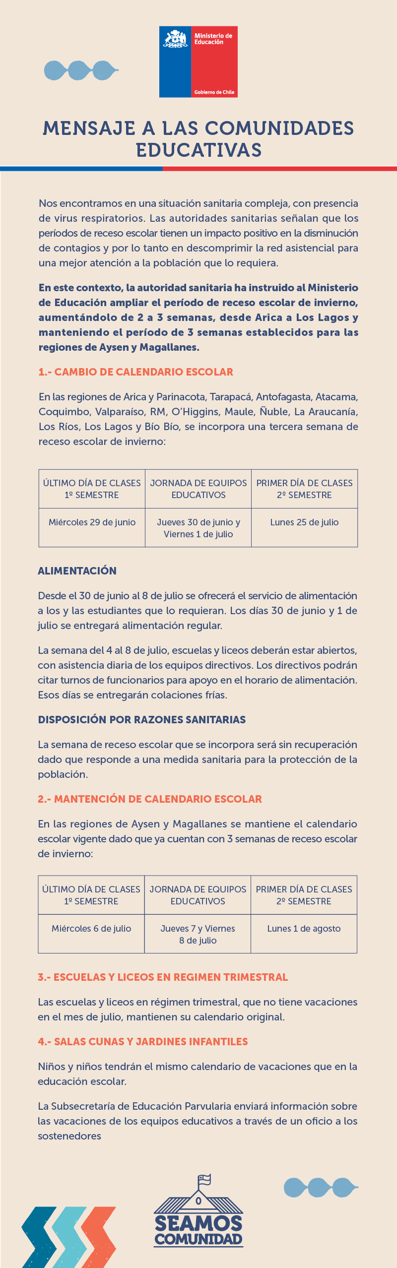 MENSAJES COMU EDUCA