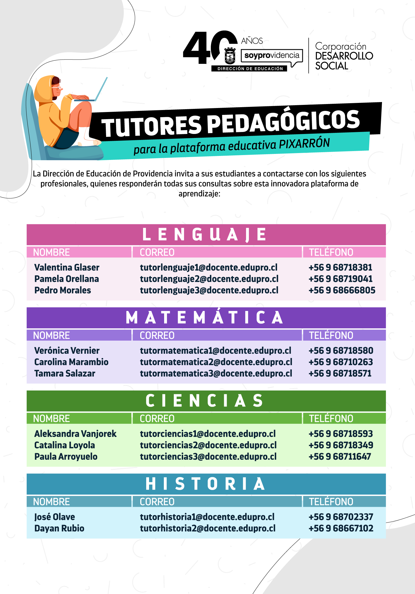 Tutores pedagógico Mesa de trabajo 1